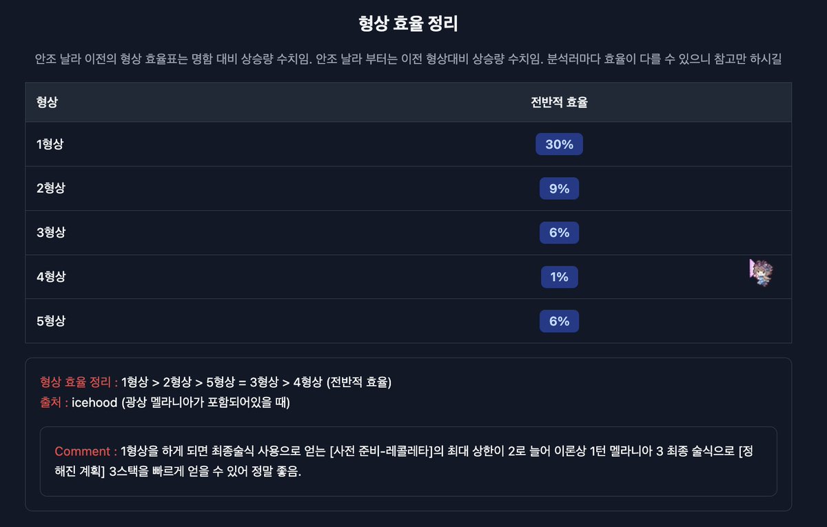 버틴의 여행가방 tweet media