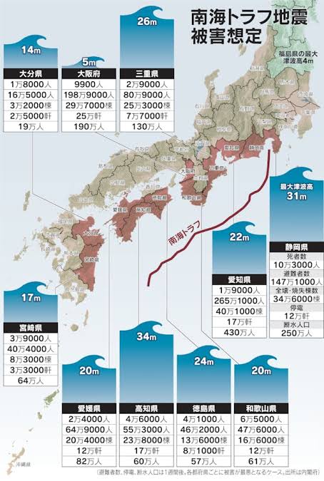 ike_tell_'s tweet photo. 緊急地震速報って文字見ると7月5日は気になっちゃうよね
話半分のエンタメ程度にしか聞いてないけど色々準備する良い機会なのは間違いない https://t.co/0PGYs801xl