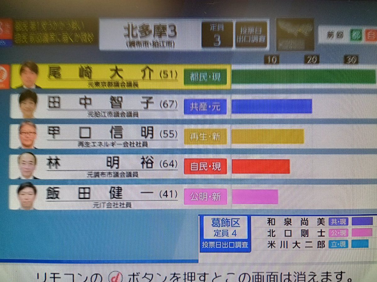 SNSイメージ