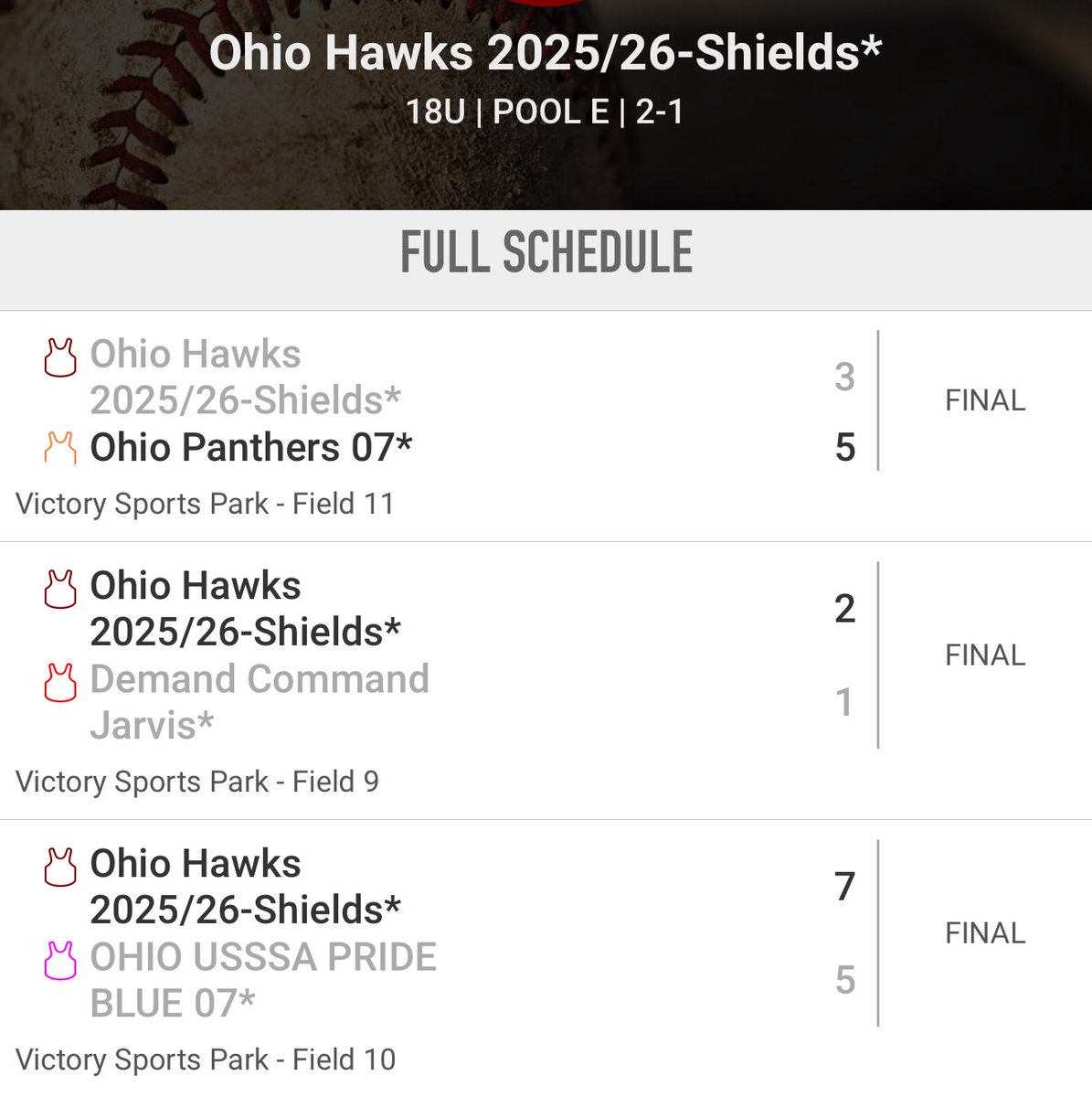 Ohio Hawks 2025/26-Shields (@ohio_hawks06) on Twitter photo Our Hawks started a little bumpy settled in and finished 2-1 <a href="/d1fastpitch1/">D1 Fastpitch</a> Outlaws Summer! Big thanks for the coaches that stuck around through the weather!! We head to Marion, Oh next week for the <a href="/4_fastpitch/">4TheGirlsFastpitch</a> Midwest Elite. #GoHawks Our Hawks started a little bumpy settled in and finished 2-1 <a href="/d1fastpitch1/">D1 Fastpitch</a> Outlaws Summer! Big thanks for the coaches that stuck around through the weather!! We head to Marion, Oh next week for the <a href="/4_fastpitch/">4TheGirlsFastpitch</a> Midwest Elite. #GoHawks