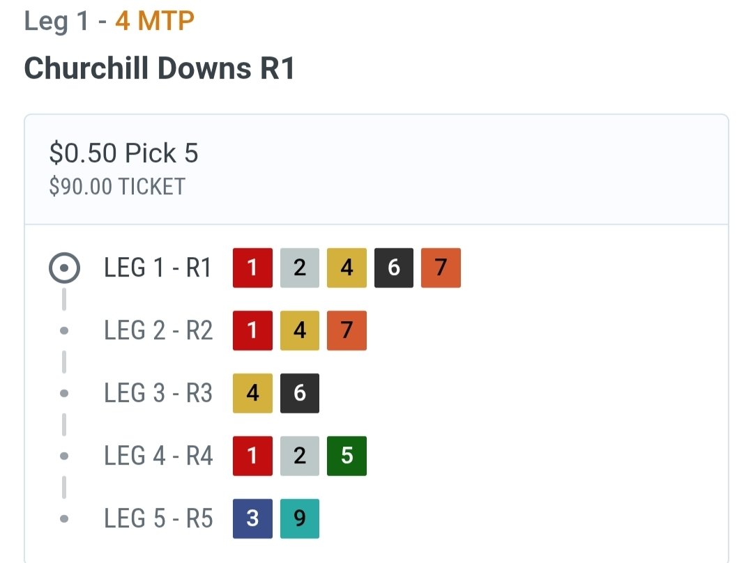 Early Churchill play for Sunday 
#HorseRacingTips