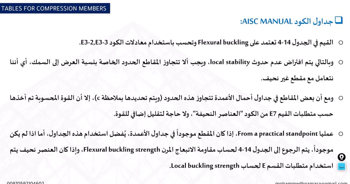 Mohammed AlNamara ⁩ tweet media