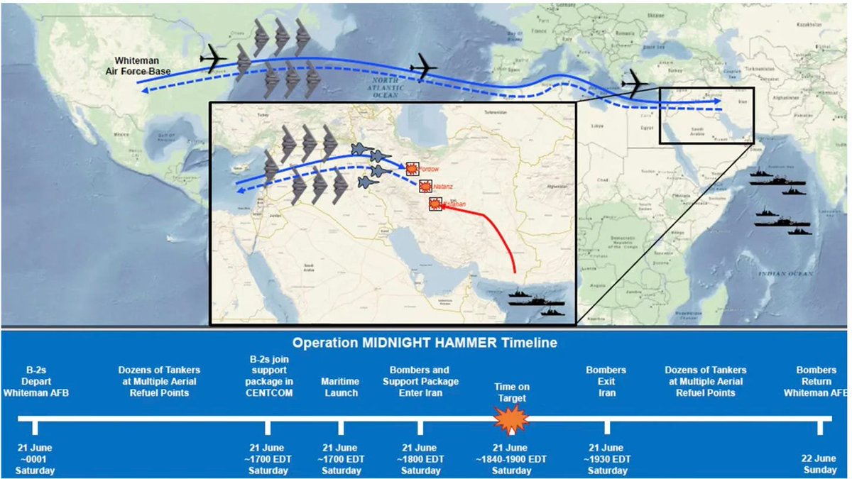 Thank you #USA and #POTUS47 for carrying out Operation Midnight Hammer
The middle East and the World are safer today!
spencerguard.substack.com/p/operation-mi…