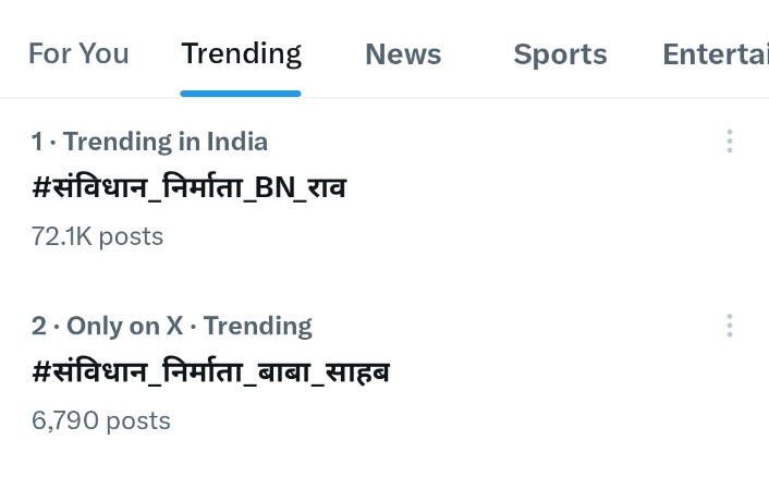 Haramto की गांव जलाने के लिए लिखते जाओ 

#संविधान_निर्माता_बाबा_साहब 
#संविधान_निर्माता_बाबा_साहब 
#संविधान_निर्माता_बाबा_साहब 
#संविधान_निर्माता_बाबा_साहब