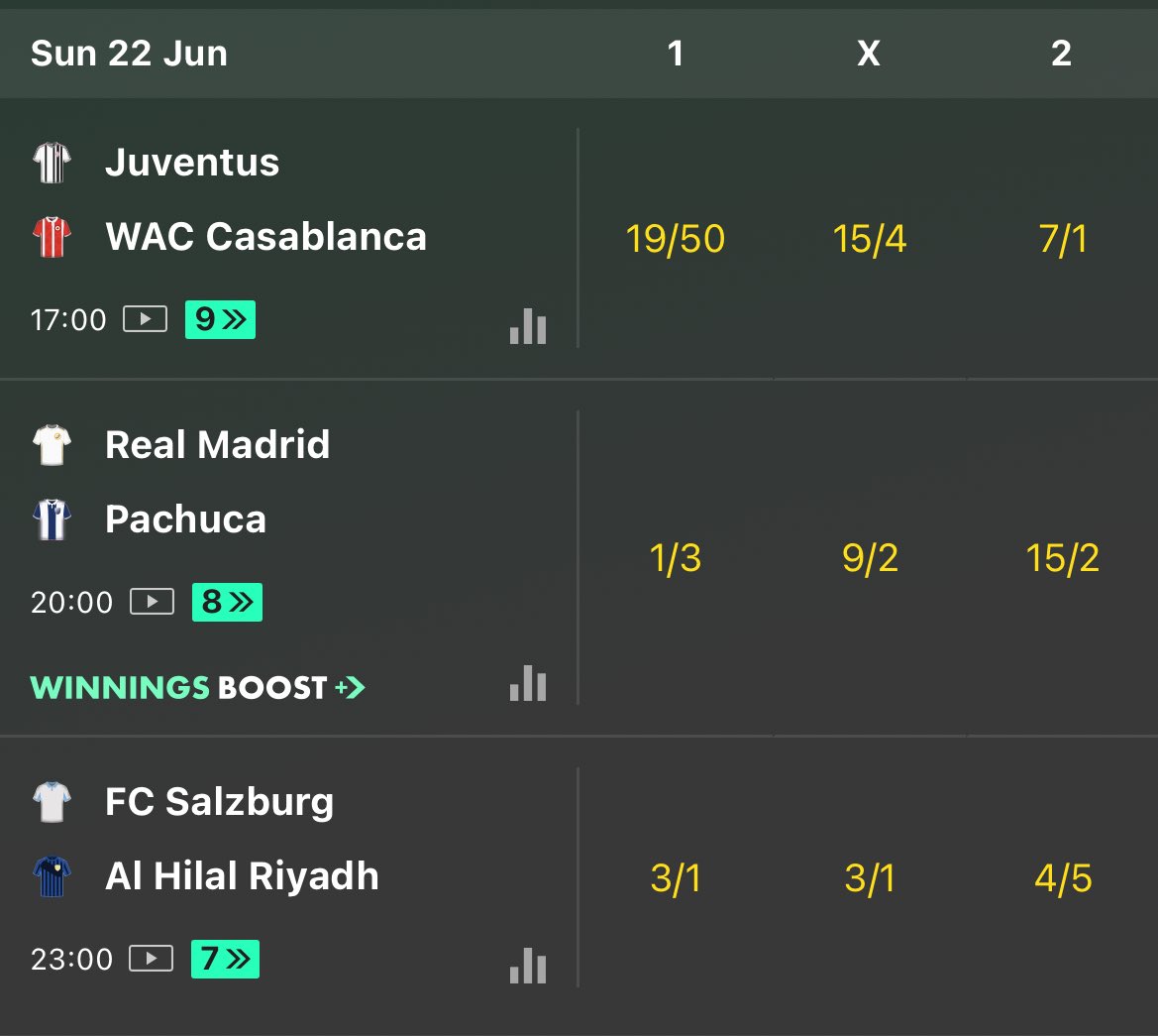 ValueBetSpotter's tweet image. 😍 It’s been a while, but we’ve won 8 of our last 10 challenges.

📅 Real Madrid vs Pacheco
📅 Man City vs Al Ain SCC

250+ LIKES ❤️ FOR A £20 TO £100 CHALLENGE!!!!!!!!!!!!!!!