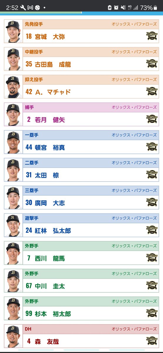 今年は毎日これで投票した