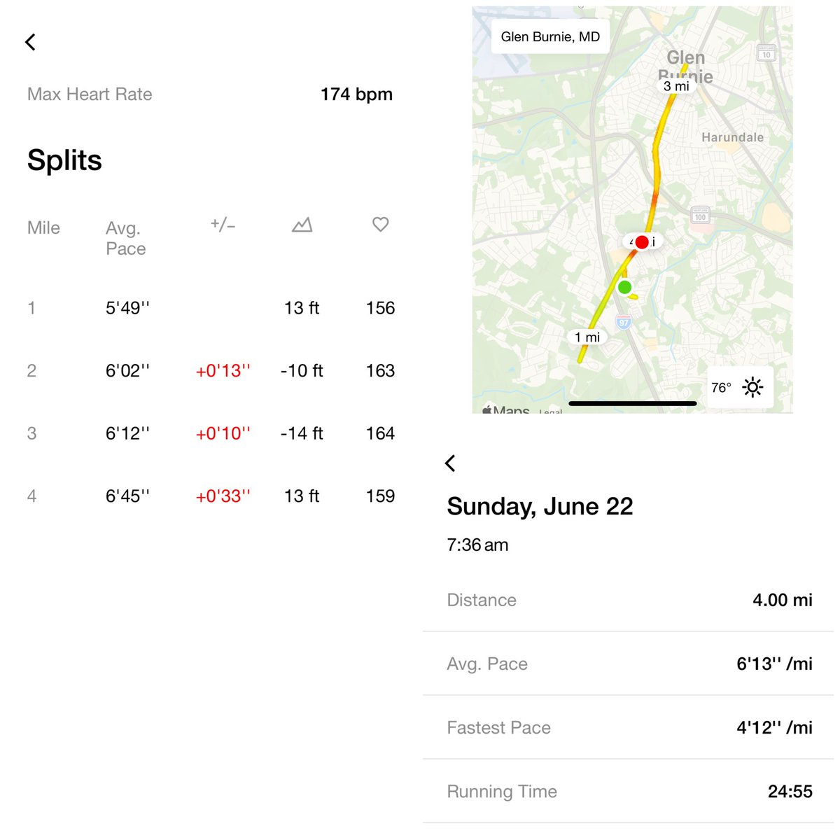 wilfriedboh's tweet image. 430 consécutif
#NikeRunClub 
#JustDoItSunday