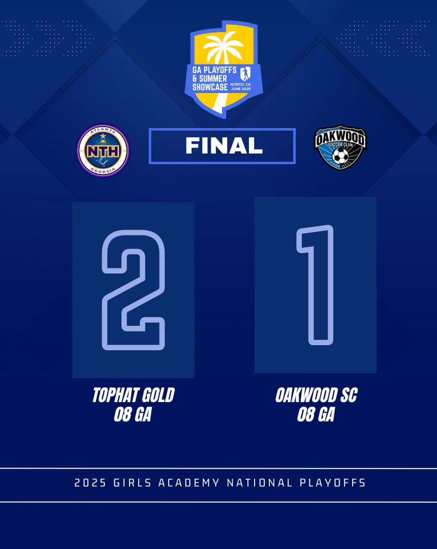 Tophat 08 Gold GA (@tophat08ga) on Twitter photo Big thanks to the coaches who came out to watch us play yesterday!
Shoutout to Sydney for the brace ⚽️⚽️ and to Nicole & Malia for the assists! 🅰️ 🅰️
Rest day today, then back at it Monday ⬇️
📍 Field 7
⏰ 8:00 AM
🆚 Spokane Shadow
#GASummer <a href="/ImYouthSoccer/">ECNL/GA/Recruiting/College Soccer</a> <a href="/ImCollegeSoccer/">College Soccer Truth ™</a> Big thanks to the coaches who came out to watch us play yesterday!
Shoutout to Sydney for the brace ⚽️⚽️ and to Nicole & Malia for the assists! 🅰️ 🅰️
Rest day today, then back at it Monday ⬇️
📍 Field 7
⏰ 8:00 AM
🆚 Spokane Shadow
#GASummer <a href="/ImYouthSoccer/">ECNL/GA/Recruiting/College Soccer</a> <a href="/ImCollegeSoccer/">College Soccer Truth ™</a>