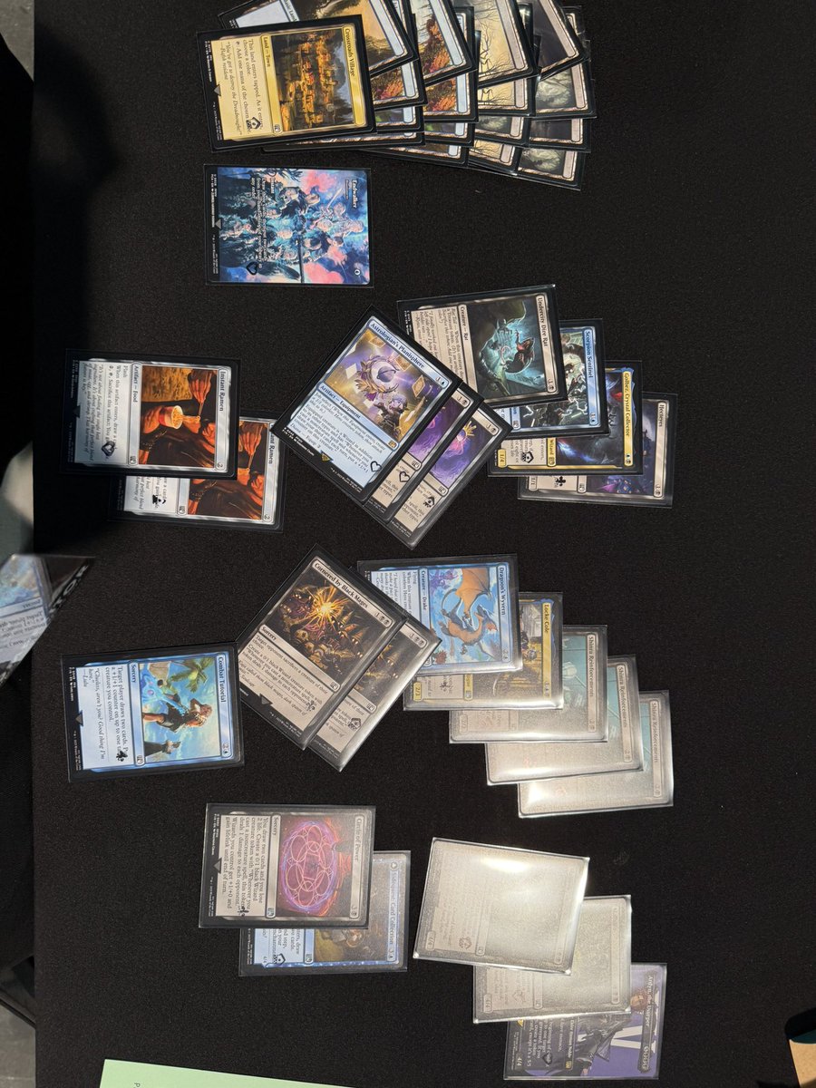 Both drafts decks, grixis colors were the best for us and both times the archetypes were super open. 
Day1: UB 3-0
Day2: URb 1-2 (really expected a good result with this deck, but sometimes the cards didn’t come!!)