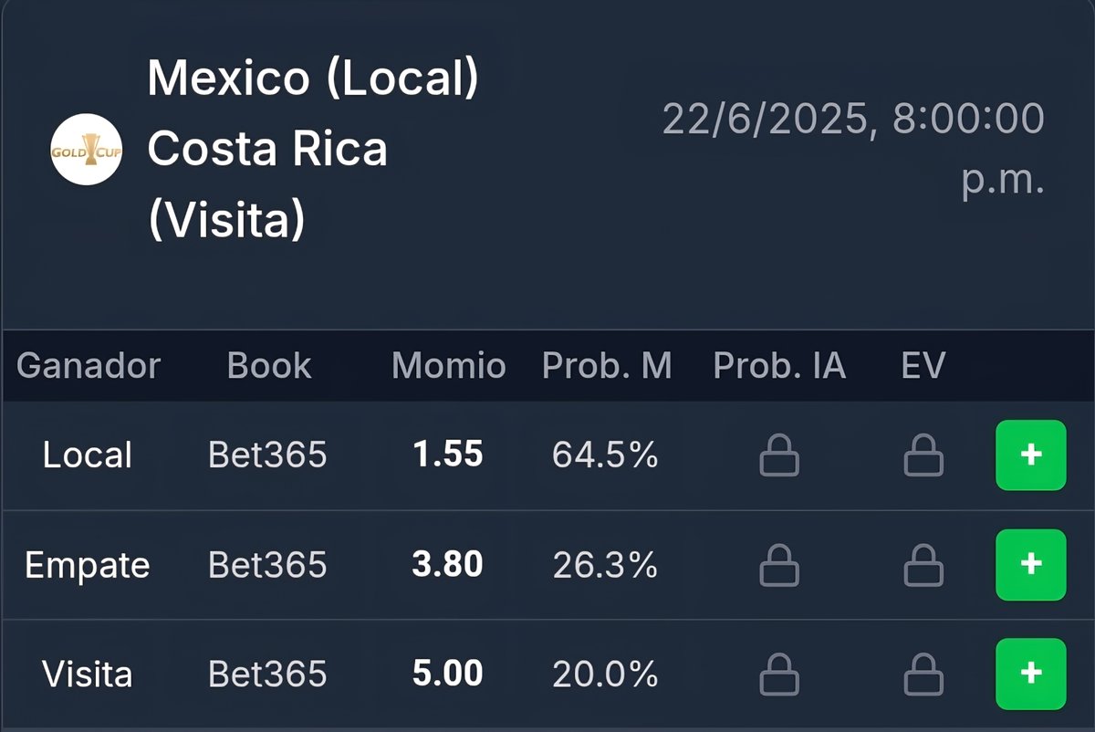 EVStrategyHub's tweet photo. 🧠 ¿Qué dice la IA?
🇲🇽 México -182
🔮 Probabilidad IA: 34%
🤝 Empate +280
🔮 Probabilidad IA: 40%
🇨🇷 Costa Rica +400
🔮 Probabilidad IA: 26%
💰 EV positivo brutal en el EMPATE.
#IADeApuestas #ValueBets #FutbolConDatos https://t.co/j70rMFpGGG