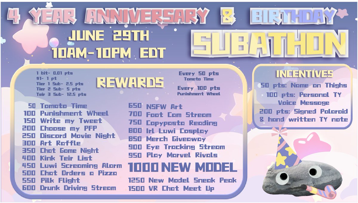 LuwiLumi's tweet photo. ⭐️LUWITHON IS HERE⭐️

12 hours of straight schizo bun fed directly into your frontal lobe! 

I have never reached a goal this high before but let’s see if we can do it!!
I have tons and tons of rewards for you all :3
LETS HAVE SOME FUN NEXT SUNDAY 🥳 https://t.co/wTg45Taf7U