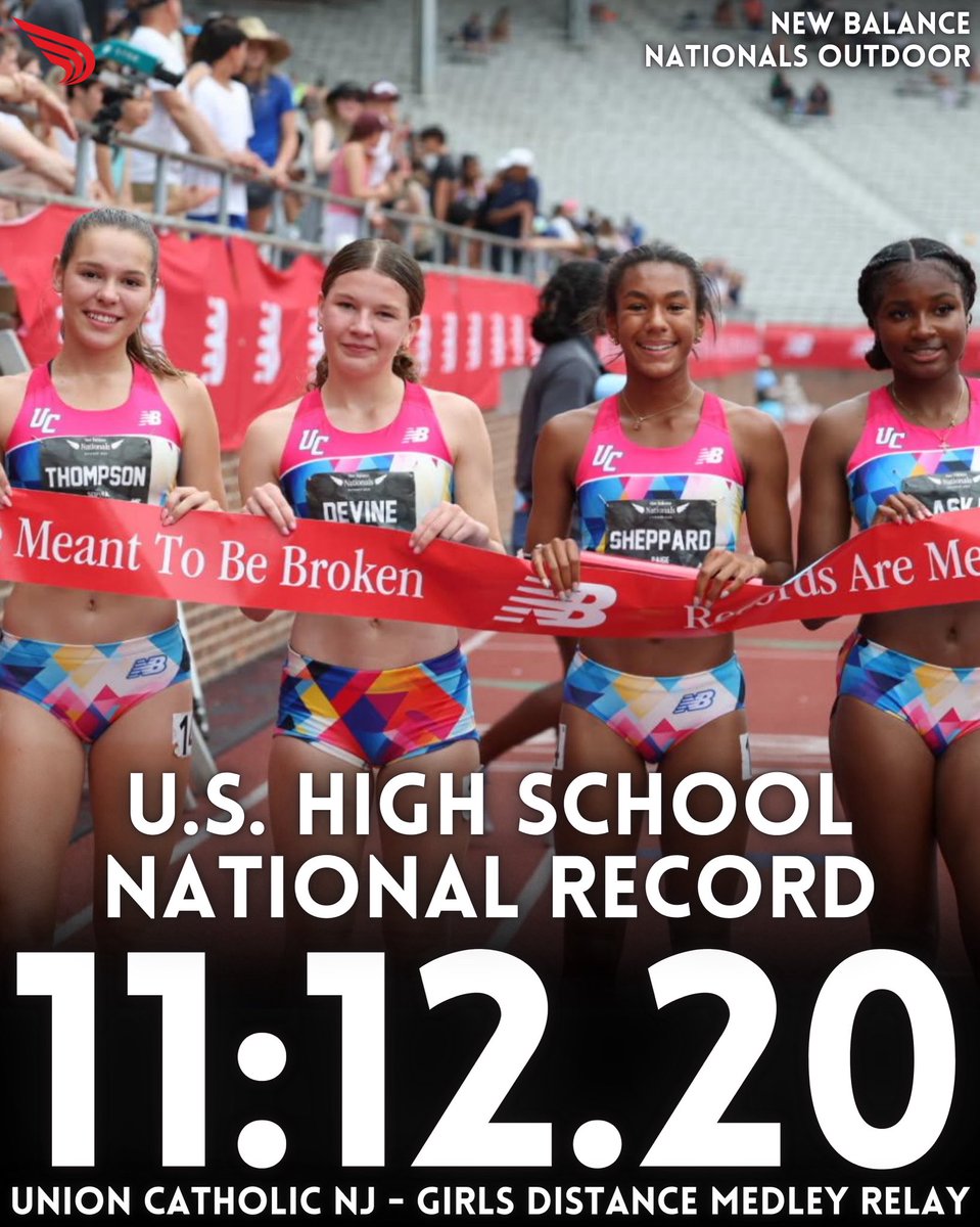 DyeStat (@dyestat) on Twitter photo A NEW NO. 1️⃣
<a href="/uctrack/">Union Catholic XC + Track & Field</a> SHATTERS Cuthbertson’s absolute girls DMR record by 5️⃣ seconds to win the #NBNationals title.
Sophia Thompson- 3:25.76
Taylor Aska - 53.69
Kayla Devine - 2:16.79
Paige Sheppard - 4:35.97
📸: John Nepolitan A NEW NO. 1️⃣
<a href="/uctrack/">Union Catholic XC + Track & Field</a> SHATTERS Cuthbertson’s absolute girls DMR record by 5️⃣ seconds to win the #NBNationals title.
Sophia Thompson- 3:25.76
Taylor Aska - 53.69
Kayla Devine - 2:16.79
Paige Sheppard - 4:35.97
📸: John Nepolitan