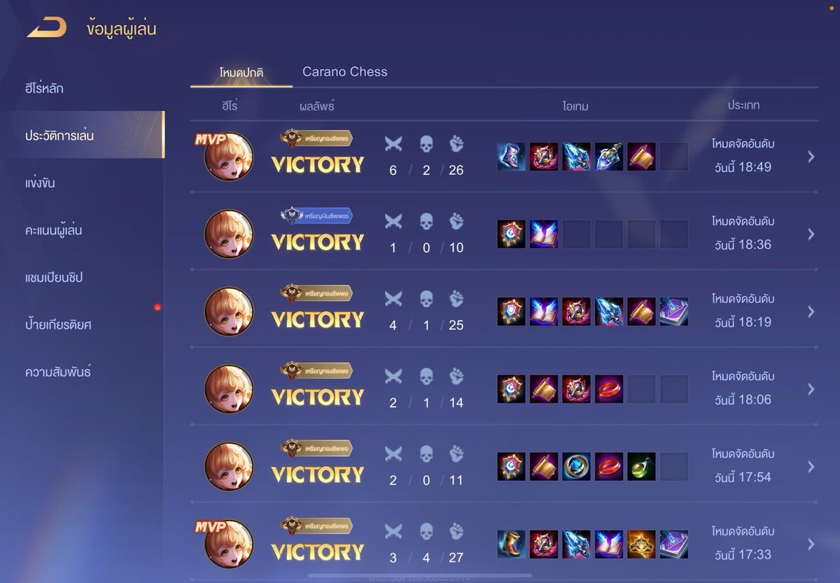Rov Rank พาเล่น by PPJ (🔴close) tweet media