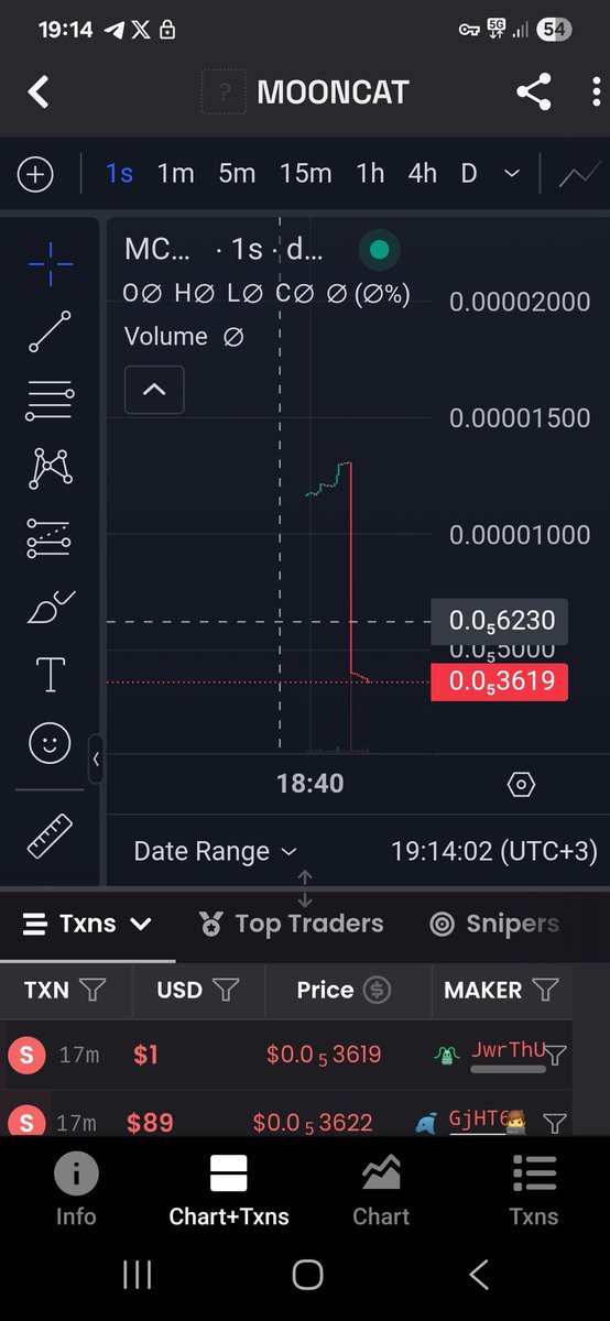 Aura Kitten on soll tweet media