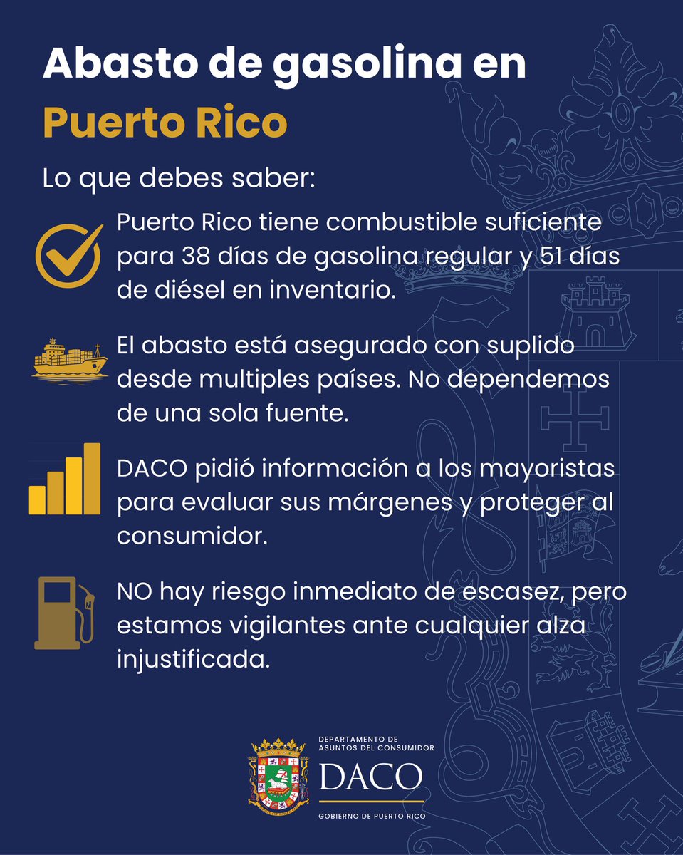DACO (@dacoatufavor) on Twitter photo Tu tranquilidad y tu bolsillo son nuestra prioridad.
📲 Mantente informado en nuestras redes sociales y visita daco.pr.gov para ver diariamente el precio de la gasolina en bomba.
đź“© Si notas alguna irregularidad, escrĂbenos a confidencia@daco.pr.gov Tu tranquilidad y tu bolsillo son nuestra prioridad.
📲 Mantente informado en nuestras redes sociales y visita daco.pr.gov para ver diariamente el precio de la gasolina en bomba.
đź“© Si notas alguna irregularidad, escrĂbenos a confidencia@daco.pr.gov