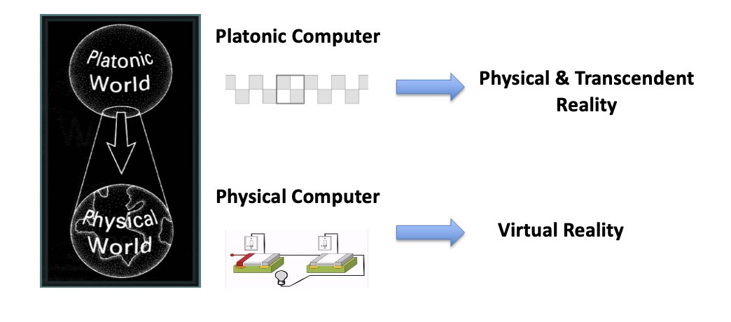 This computer simulation supports the hypothesis that the content of our psychedelic experience is rendered by computation.
youtube.com/watch?app=desk…