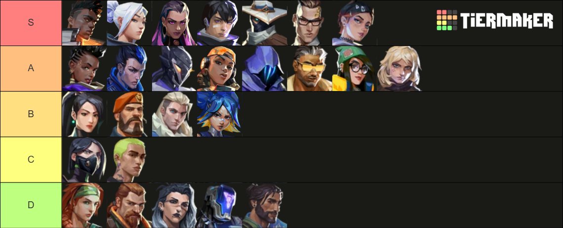 allahimsonunda
LFT GC
Önümüzdeki split için tekliflere açığım  
düelist tercihim ama flexlerim
 Rt ve favlar için cook tesekkurler