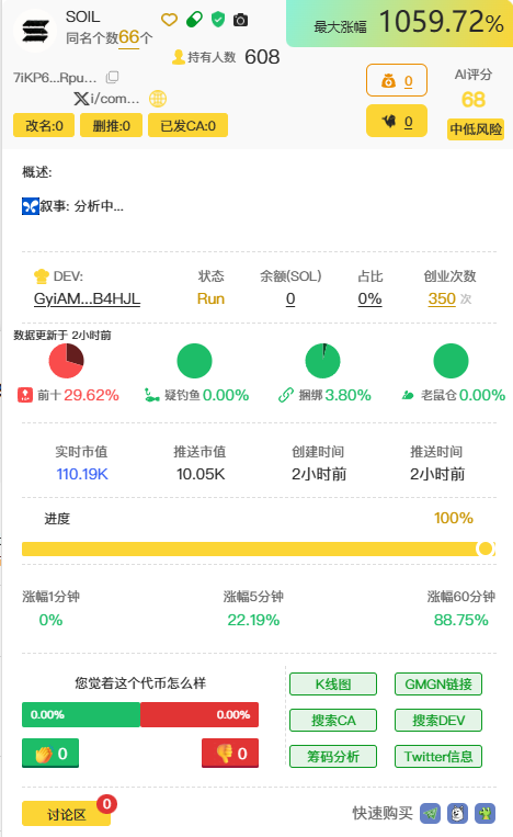 10X
7iKP6wFmq2ZmB1hmFCGKLBEUiuCDJ2dMr9BhXJ9Rpump
数据来源于：space.sdoge.net 注册后免费使用