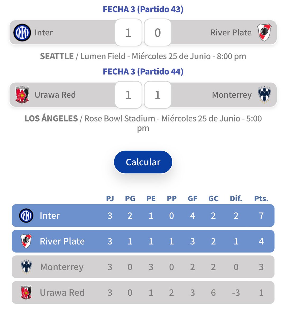 Va a pasar esto, por favor Urawa de mi vida