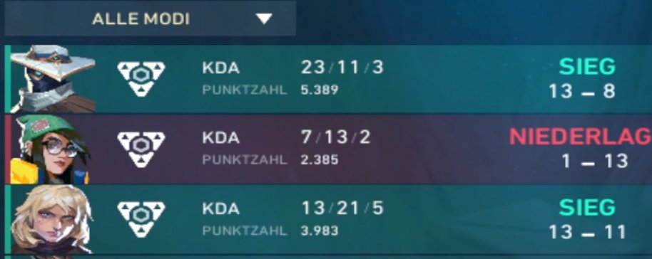 2-1 vs. <a href="/AightEU/">AIGHT</a> revenge arc is ours, insane fucking lotus from them holy shit. love my squad. &lt;3

<a href="/allthewayPat/">Pat</a>
<a href="/Shiroo25_/">shiroo</a>
<a href="/BlueySan/">Bluey🐋</a>
<a href="/kyasz1n/">kyas</a>

<a href="/NuKeZ__/">NuKeZ</a> (C)