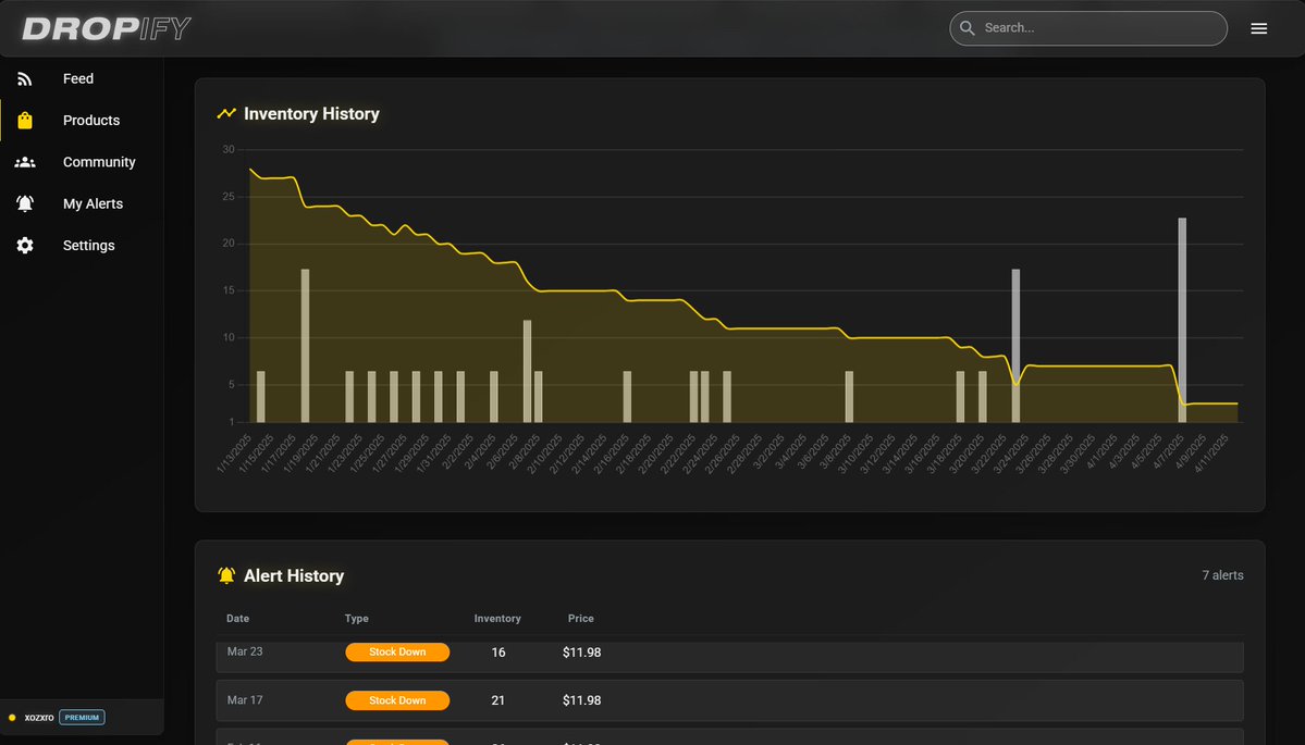 merch_alerts's tweet photo. Hello all, it's been a little while since we provided an update on our web app - but we've been working hard and I'm happy to report that I'm very satisfied with where the app is at today. 

You can login to the dashboard and view ALL of our inventory data for completely FREE currently -> https://t.co/F869XmRwel

General
 - Added correct currency annotation given the country of a given source
 - Optimized product stat tracking and display. Tracked statistics are now more orders-based and thus factor in restocks more intelligently for a more clear and understandable display of the market for a product. Chart has been optimized to reflect this as well to cut out outliers that may be due to manual stock adjustments. Added some additional dollar-value statistics and more. Per source / artist sales statistics will be next on our list.
 - Updated search functionality to be more intuitive and allow for simultaneous search between products and artists, for easy access to anything needed. Additionally allows easy access to the original page you searched from after navigating to search results
 - Added a 'community'  page with easy access to our Discord and all of our public Twitter accounts in one place
 - Added Twitter and Discord links to artists / sources on their respective pages for easy access. If you aren't already in the Discord, this will invite you before allowing you to link over to the channel for a source (although all of you obviously are - as such, it will detect this)
 - Enhanced the display of certain elements with new effects, backgrounds and more for enhanced clarity
 - Added working Whop authentication and ability to independently change your Discord and/or Whop integration
 - Began on landing page for extended product information and easy access - *Coming Soon* 
 - Finalized 'feed' tab which will be a place to access easy live alerts, chat, and more for premium users. We hope to announce this soon

Mobile
Mobile received many optimization updates, highly increasing useability, including:
 - Improved mobile optimization within the products page, artists page, source page and products page
 - Moved the side nav to the bottom of the page for better space and visibility of the main content
 - Optimized search functionality and display for mobile

At this point, we are in the final stages of ensuring the app's functionality and features are top-tier, easily understandable and serve the needs that our community and users have. As such, we highly appreciate all review and feedback. You can easily click the link above, log in with your Discord account and review all of the currently available statistics. From there, we encourage you to point out any issues or points of improvement, as this will only help to better build our product for the people using it daily. Feel free to message us directly with any comments.

We appreciate all of the support through our development process, and I'm stoked to provide more updates as we dramatically expand our artists and sources over the coming week. Enjoy!

[https://t.co/N9b6pkld1L]