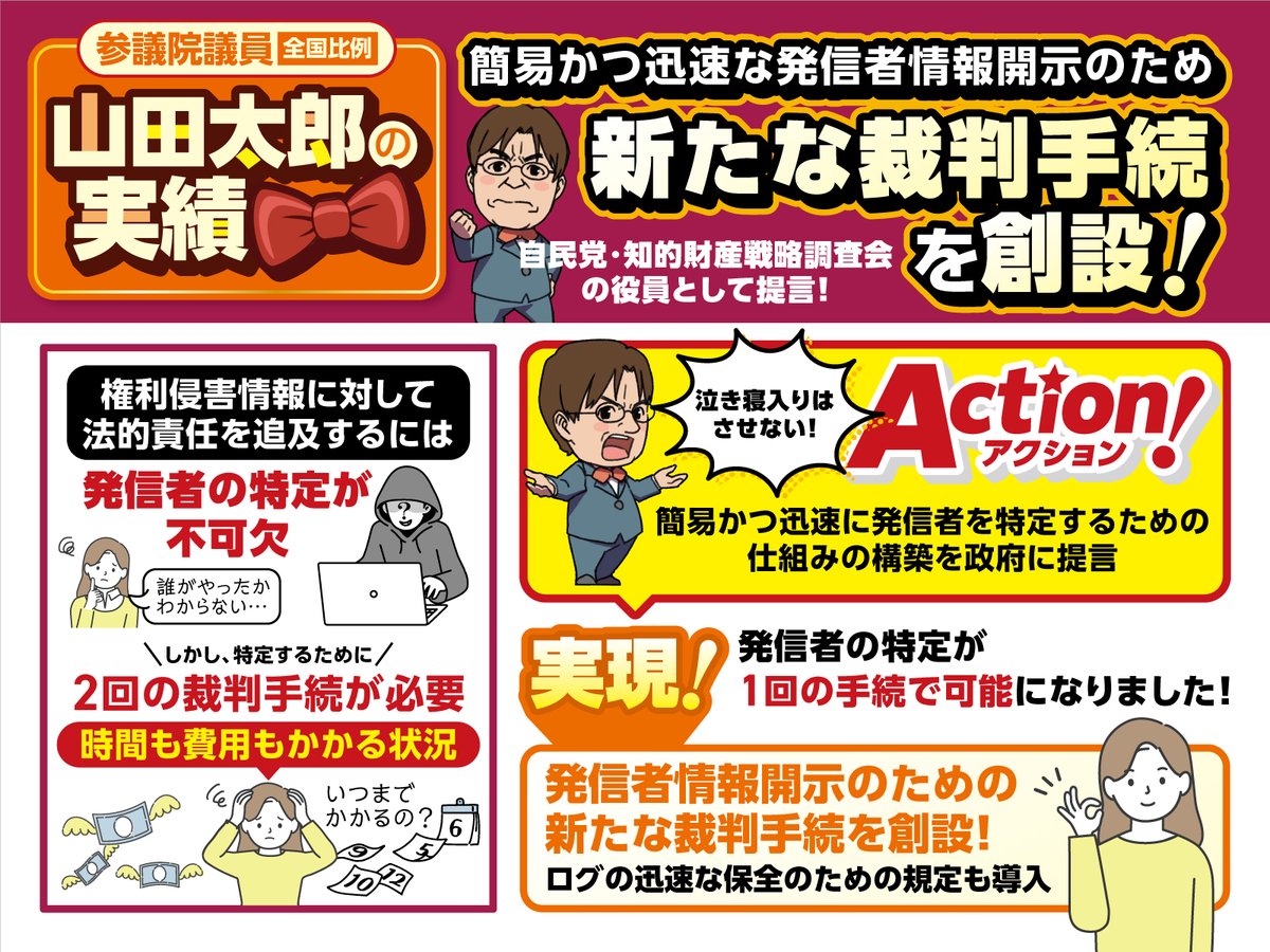 権利侵害と権利濫用 山田太郎 ⋈（参議院議員・全国比例） on X