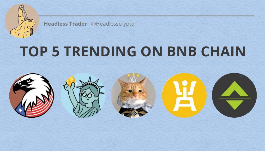 Headless Trader (@headlesscrypto) on Twitter photo Trending on <a href="/BNBCHAIN/">BNB Chain</a> right now — strong momentum behind these tokens:
• #EGL1 — <a href="/EGLL_american/">EaglesLanding🦅</a>
• #LIBERTY — <a href="/liberty_bsc/">Torch of Liberty</a>
• #NIANNIAN — <a href="/NiannianCTO_BNB/">NiannianCTO_BNB🔶️🐈</a>
• $FIST
• $TAG — <a href="/TaggerAI/">Tagger</a>
BNB Chain remains a hotspot for early-stage narratives and capital rotation.
#BNBChain Trending on <a href="/BNBCHAIN/">BNB Chain</a> right now — strong momentum behind these tokens:
• #EGL1 — <a href="/EGLL_american/">EaglesLanding🦅</a>
• #LIBERTY — <a href="/liberty_bsc/">Torch of Liberty</a>
• #NIANNIAN — <a href="/NiannianCTO_BNB/">NiannianCTO_BNB🔶️🐈</a>
• $FIST
• $TAG — <a href="/TaggerAI/">Tagger</a>
BNB Chain remains a hotspot for early-stage narratives and capital rotation.
#BNBChain