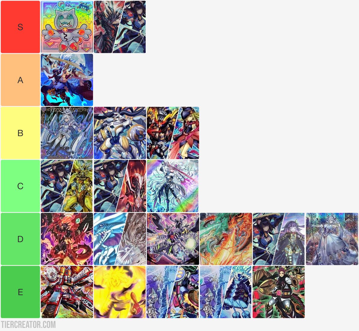 2025.7環境予想Tier表 ・制限の影響なしの【ヤミー】が環境トップ