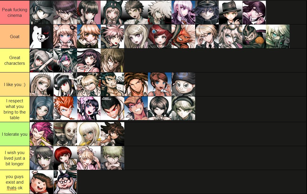 cbptrash11863's tweet image. On today’s episode of “Will I get cooked for my opinion” A Danganronpa tier list Yippeeeeeee. I feel like I have very basic taste since I’m new to the fandom but hey who cares, someone will find something to complain about