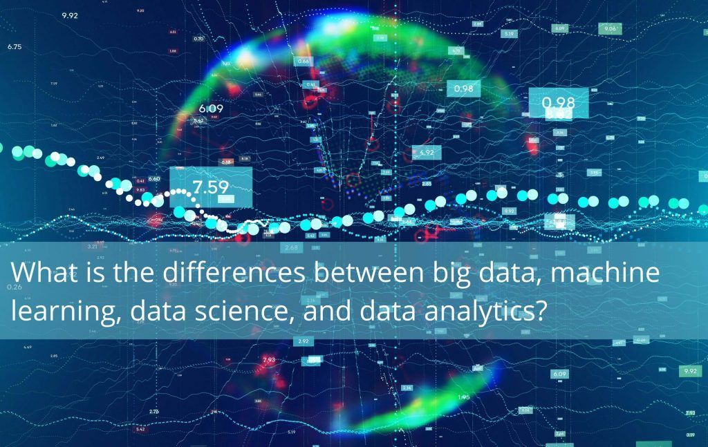 🌐 New on the Blog: What are the differences between big data, machine learning, data science, and data analytics? How are they related to the DBMS? 🚀

Stay ahead in the ever-evolving world of Digital Transformation. This article explores key insights into emerging technologies