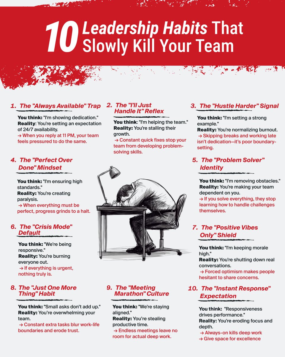 dklineii's tweet photo. Your good intentions are hurting your team. 

Here are 10 better ways to lead: https://t.co/1AnQUBCVm3