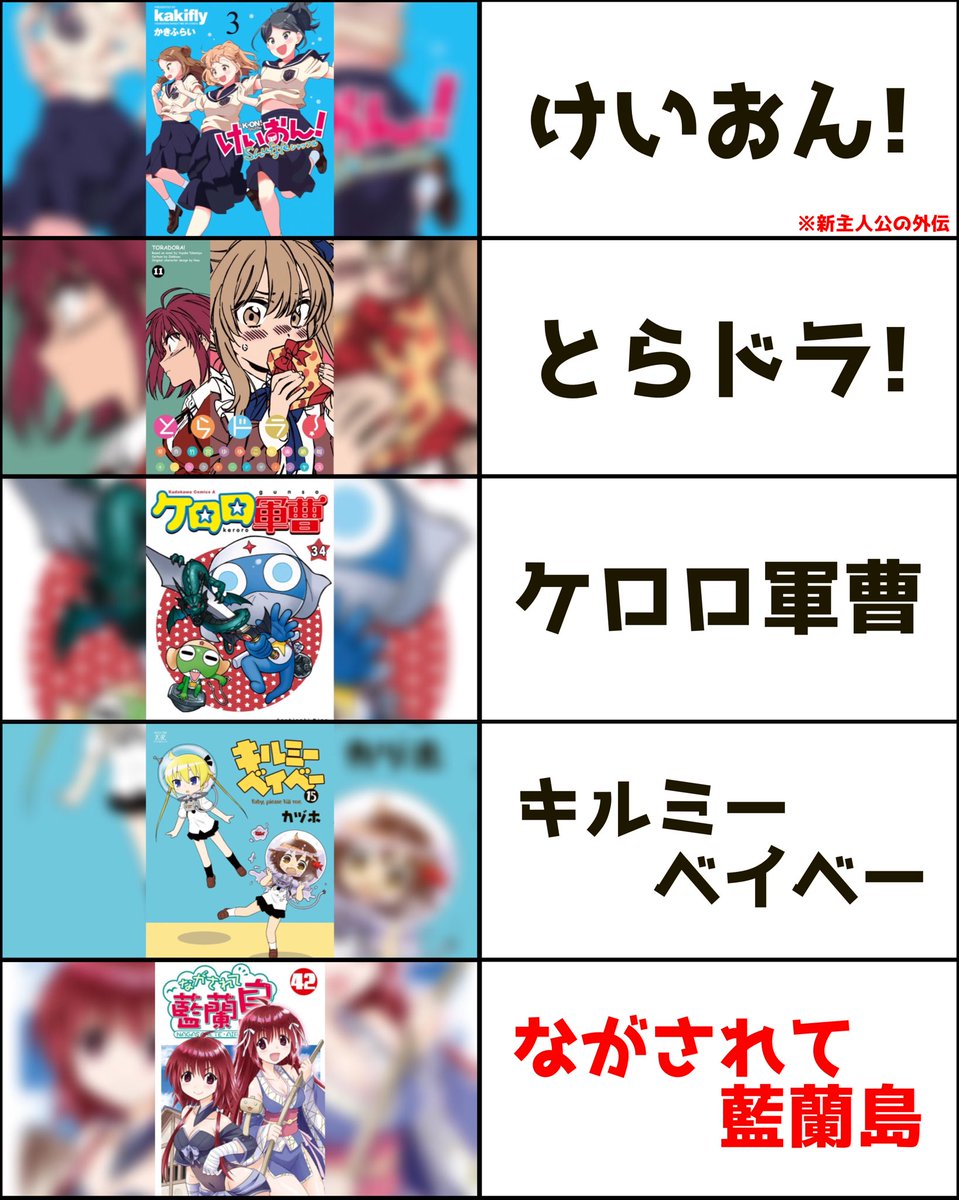 今も連載が続いていることをあまり知られていない作品