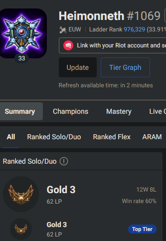 2Sven_'s tweet photo. @EragonUK 3rd role master+ sus https://t.co/UITUjjNJvh