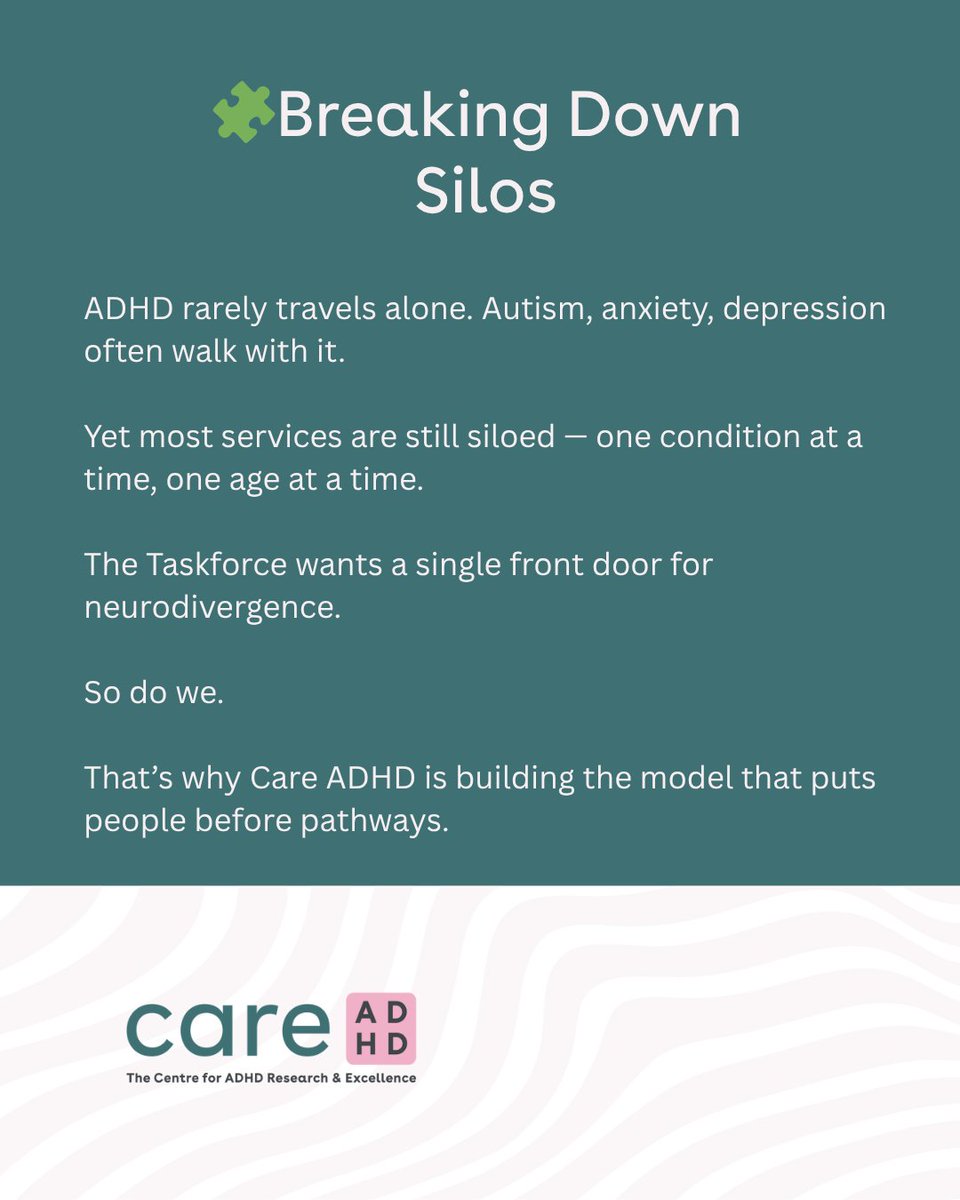 CARE ADHD tweet media