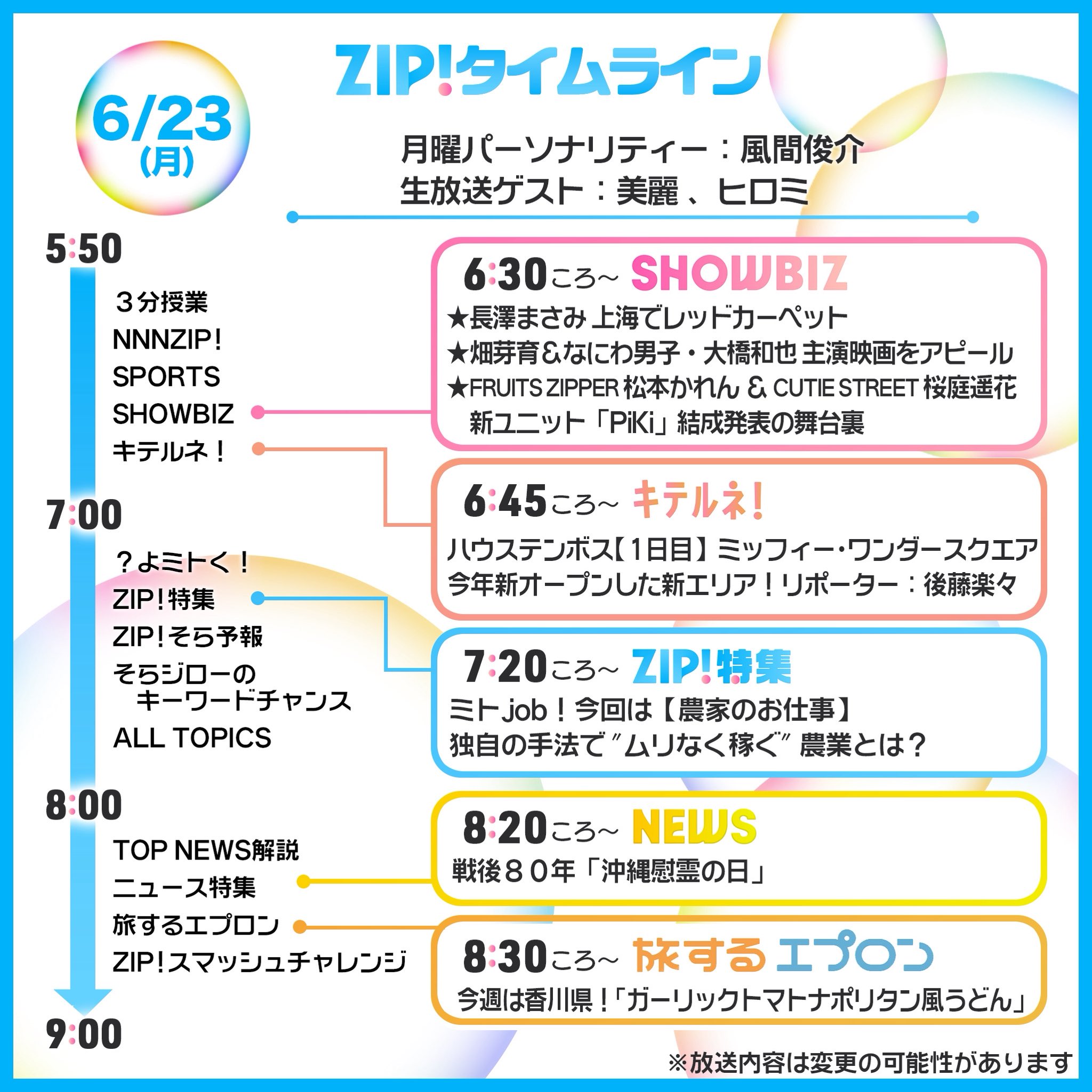 毎月ピンチ☆さん専用ページ MPJ-150 ペンチ(JIS) 1本 モノタロウ 【通販モノタロウ】