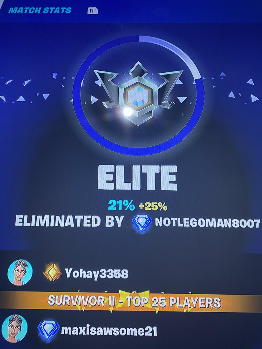 Jus came back to the game already elite