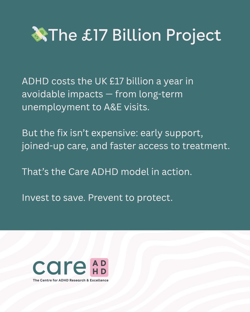 CARE ADHD tweet media