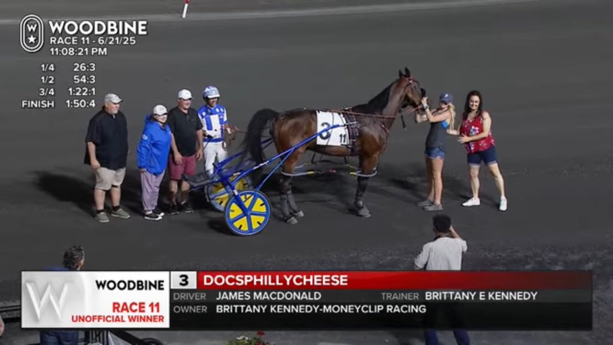 <a href="/WoodbineSB/">Woodbine Mohawk Park</a> <a href="/john_rallis/">John Rallis</a> <a href="/gocashking/">Garnet Barnsdale</a> <a href="/NahuPicks/">NAHU Picks</a> <a href="/Plowcha_Harness/">Kevin Plowcha</a> <a href="/PaquetGhislain1/">Ghislain Paquet</a> Sunday morning Lone Wolf Award goes to <a href="/SPNnation74/">Sean Patrick Nolan</a> with his selection of the 3 Docsphillycheese and <a href="/Jamesomac26/">James MacDonald</a> at 7-1. The ultimate lunch pail blue collar warhorse. Excellent pick Seanster