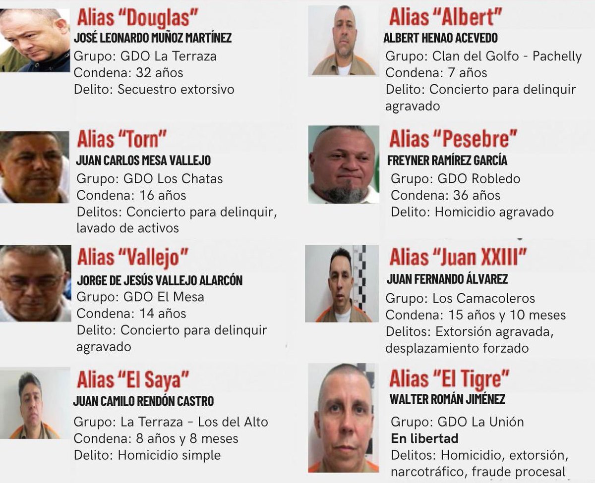El prontuario de los “gestores de paz” que Petro subió anoche a su tarima y les dio micrófono libremente en Medellín.