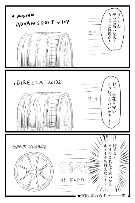車のパーツ、節約して買っても余りの予算を別のパーツ代に当ててしまうだけで総出費は変わらない車好き 