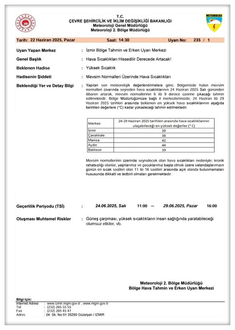 Aydın’da Hava Sıcaklığı Artıyor, Tedbirli Olunmalı
