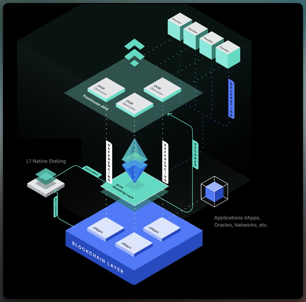 CryptoCharming 🐟 tweet media