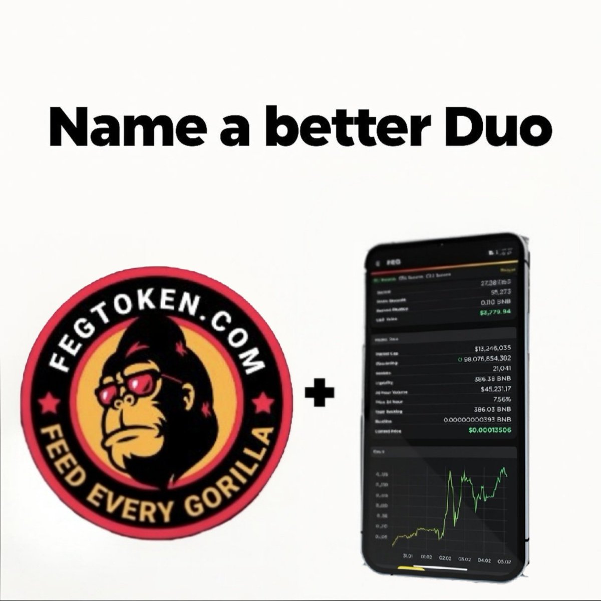 delatoshi's tweet photo. Yes... @FEGtoken + #FEGtrack https://t.co/bL9w2bdSHc