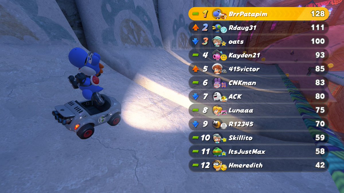 Artichaut tweet media