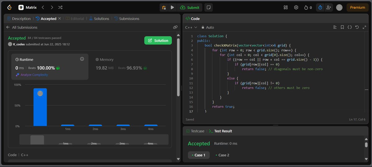 K_codes777's tweet image. 📈 Day 24/#100DaysOfCode  ,

✅ Solved: Check if Matrix is X-Matrix .
🔁 Revised: previous problems &amp;amp; notes.

📌 Learned:
🔅How to identify and validate diagonal + anti-diagonal positions, Intuition was on point, but  struggled with key conditions.

#CodingJourney #CodeNewbies