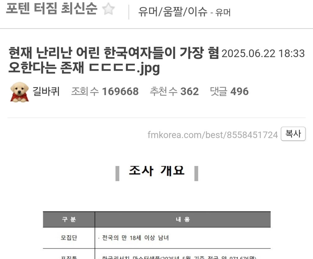 여성들이 2030남을 이유없이 혐오한다고 주장하는 작성자의 닉네임에 주목하세요

길바퀴 = 길고양이를 바퀴벌레에 빗댄 혐오표현