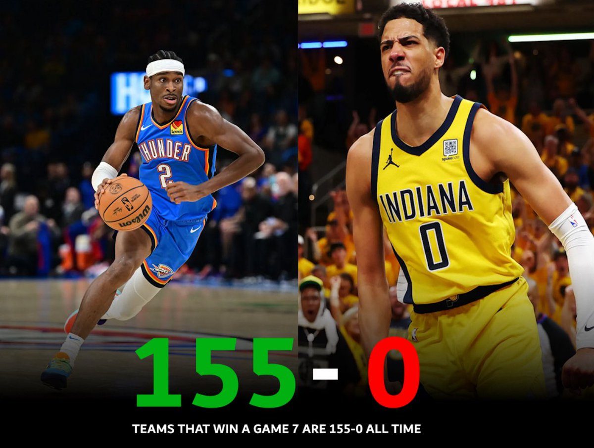 Maverick_SZN's tweet image. Teams that win a Game 7 go on to win the series 100% of the time.
Whoever wins tomorrow will most likely win the NBA Finals 👀