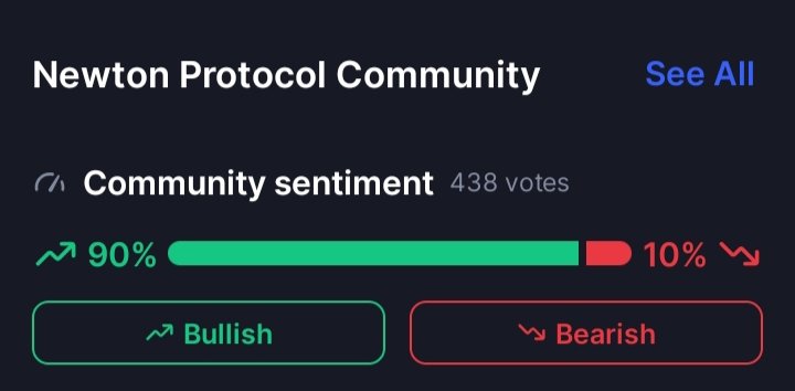What are you clicking? 😉 
I'm saying Bullish 🚀 on <a href="/newton_xyz/"></a> 

Gnewt