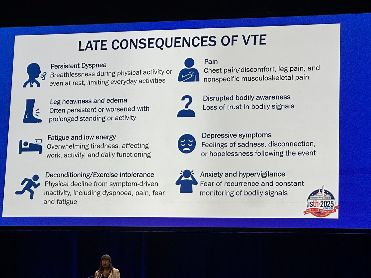 AnticoagPharmD's tweet photo. Treatment of VTE does NOT end at discharge! 
💡We need a clinical framework  in place to follow pts and allow for early detection of post VTE symptoms and patient reported concerns that impact Quality of Life 
#ISTH2025 #VTE #AnticoagStewrship https://t.co/nmnIArQm1j