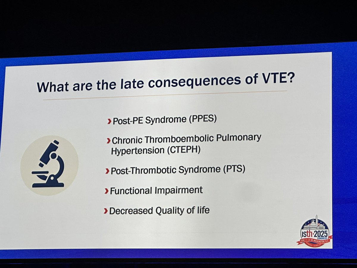 AnticoagPharmD's tweet photo. Treatment of VTE does NOT end at discharge! 
💡We need a clinical framework  in place to follow pts and allow for early detection of post VTE symptoms and patient reported concerns that impact Quality of Life 
#ISTH2025 #VTE #AnticoagStewrship https://t.co/nmnIArQm1j